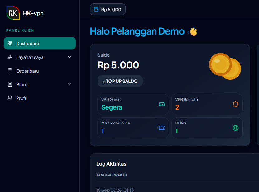 Tampilan dashboard HK-vpn